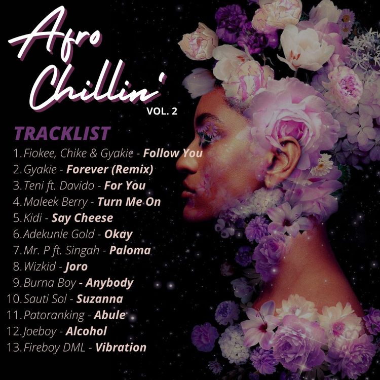 DJ.Painkilla - Afro Chillin' Vol. 2 OCT 2021 (Mixtape)