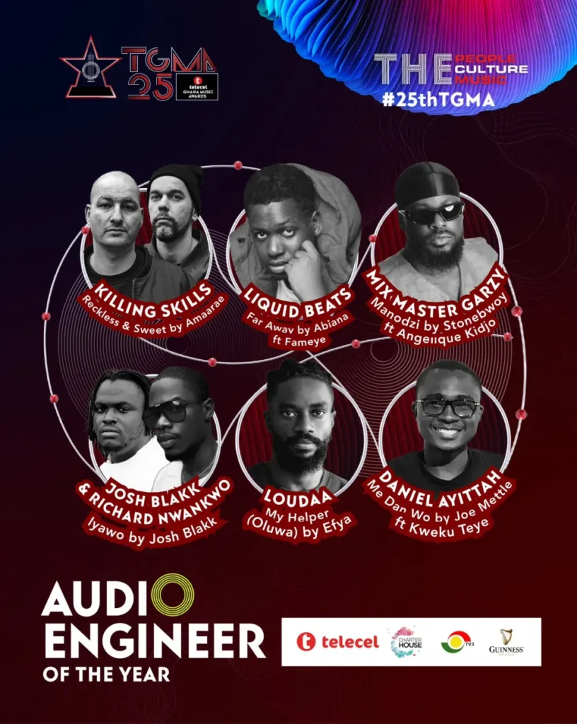 List of Nominees for Audio Engineer of the Year at the Telecel Ghana Music Awards 2024. Mix Master Garzy nominated for “Audio Engineer of the Year” at Telecel Ghana Music Awards 2024
