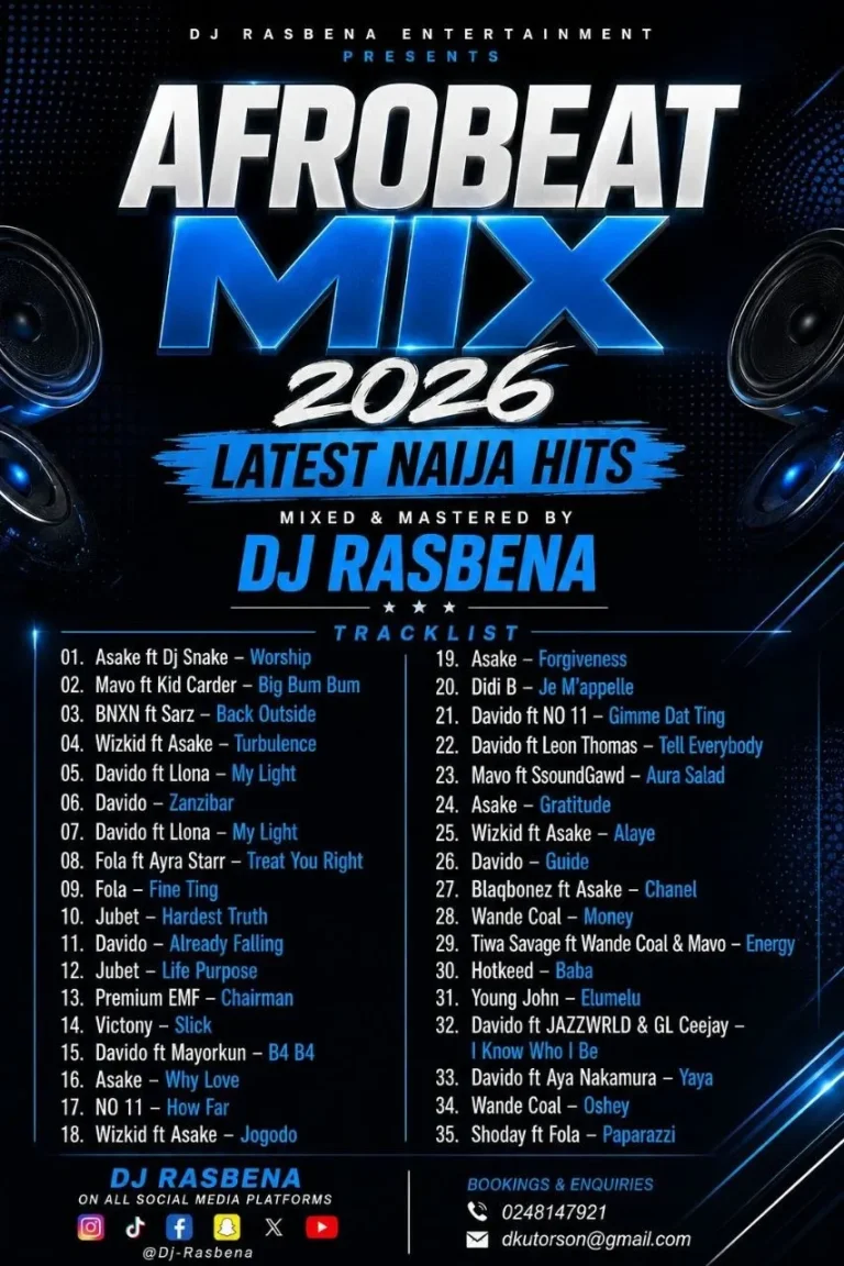 DJ Rasbena - Afrobeat Mix 2026 Latest Naija Hits