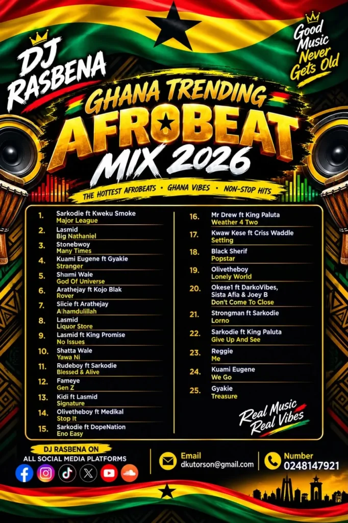 DJ Rasbena - Ghana Trending Afrobeat Mix 2026