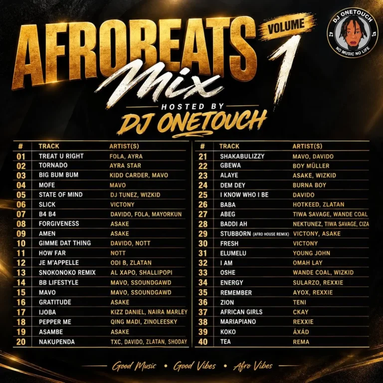 DJ Onetouch - Afr0beat Mixtape Vol 1 2026